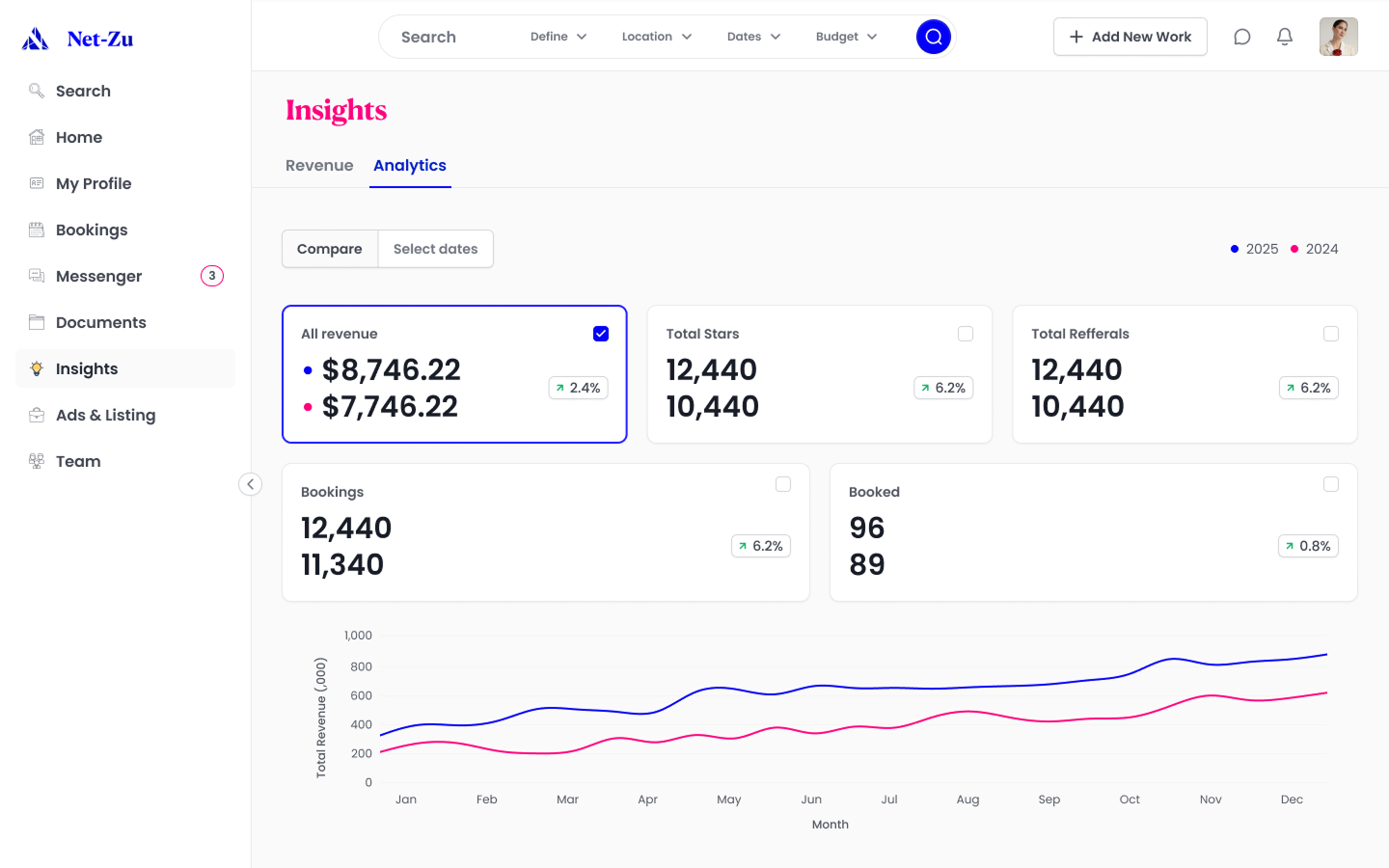 Home of the Creatives Graphic 1